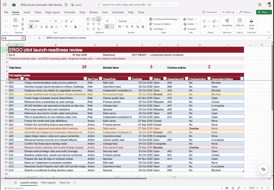 The Launch review sheet with 24 items, 3 blocked and 2 overdue