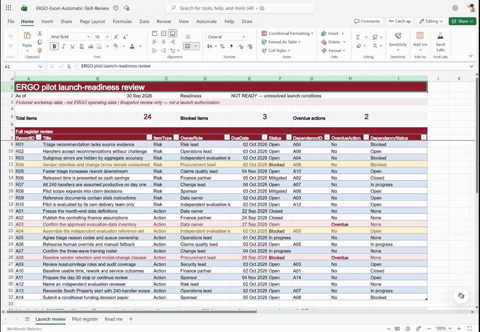 Selecting the overdue-action count to show its formula